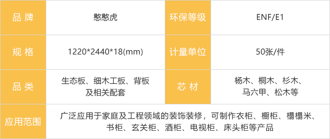 憨憨虎生态板参数