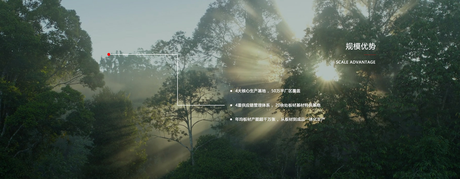 金沙检测线路js95板材厂家规模