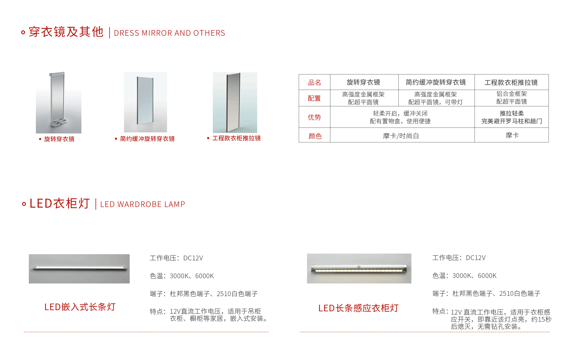 金沙检测线路js95功效五金其他