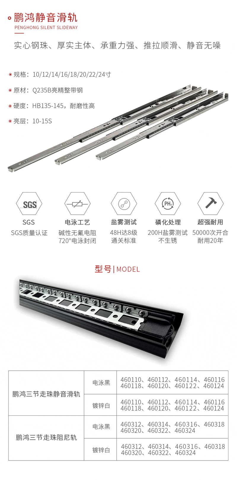 金沙检测线路js95静音滑轨