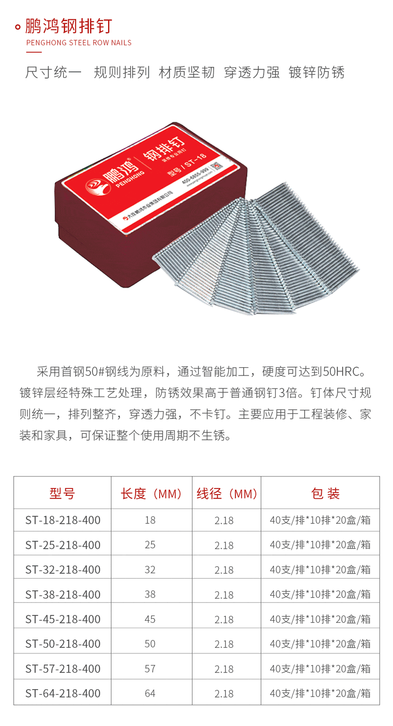 金沙检测线路js95钢排钉