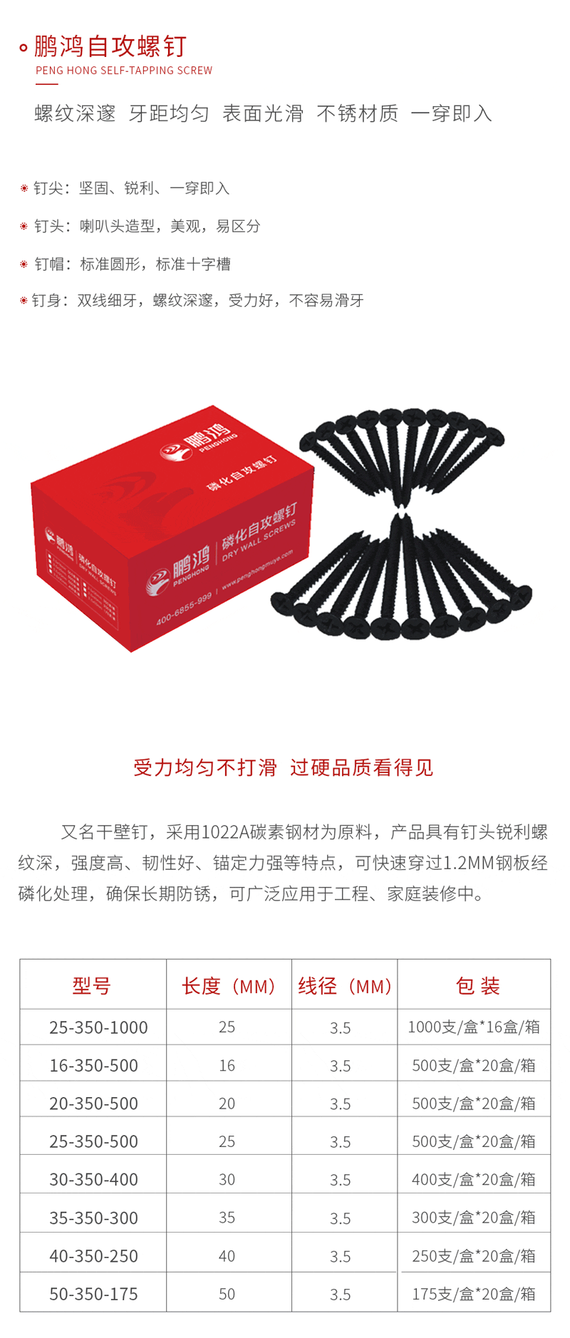 金沙检测线路js95自攻螺钉