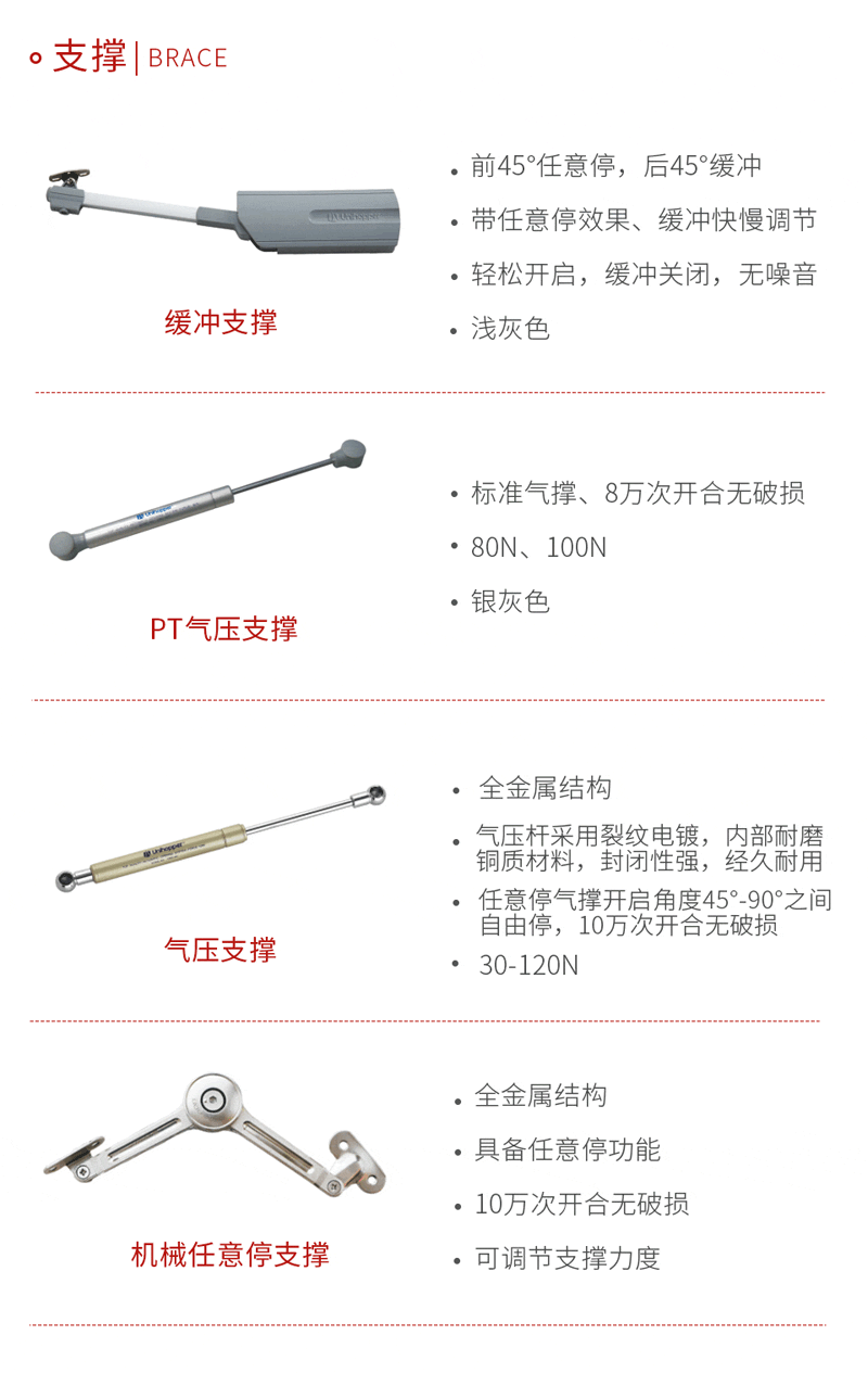 金沙检测线路js95支持