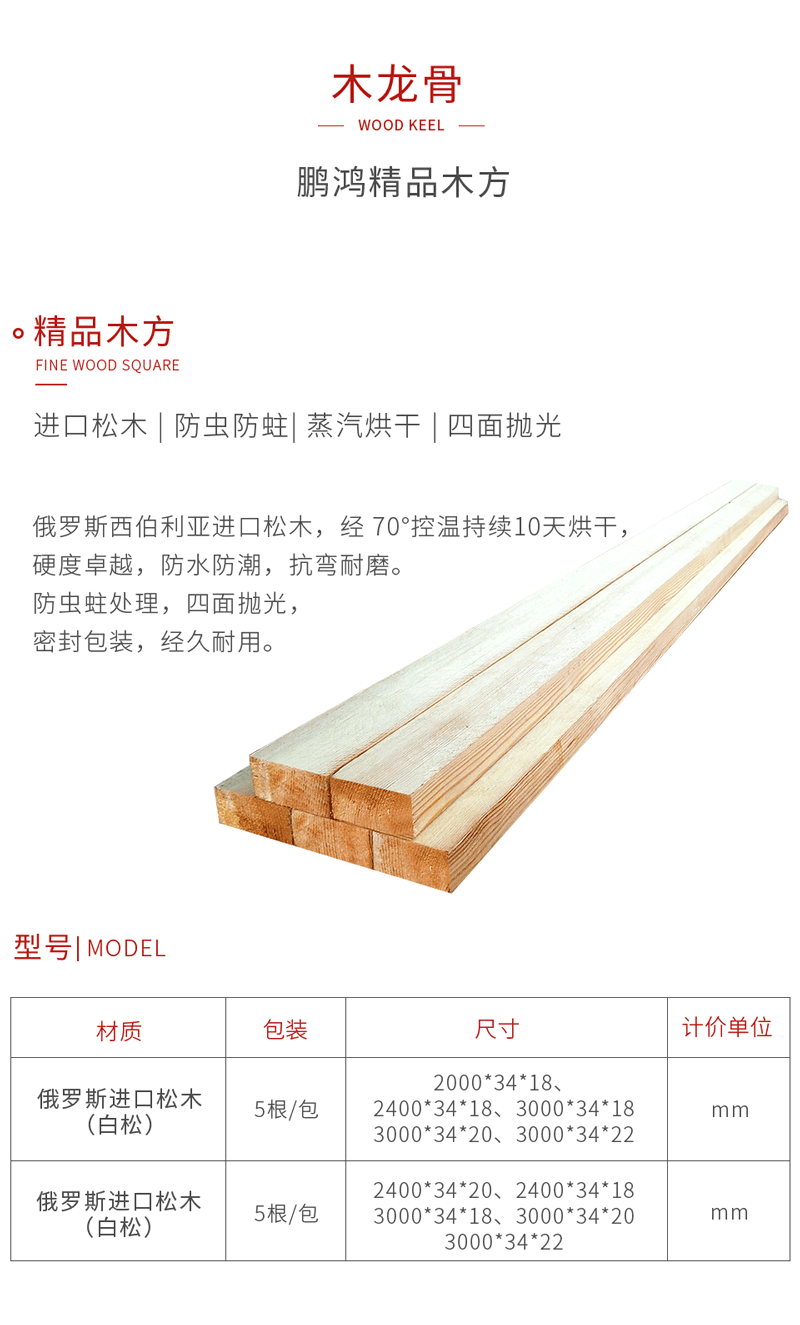 金沙检测线路js95木龙骨