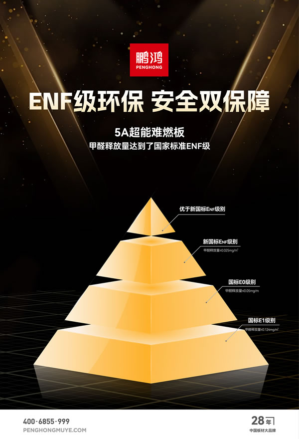 金沙检测线路js95(集团)有限公司官网