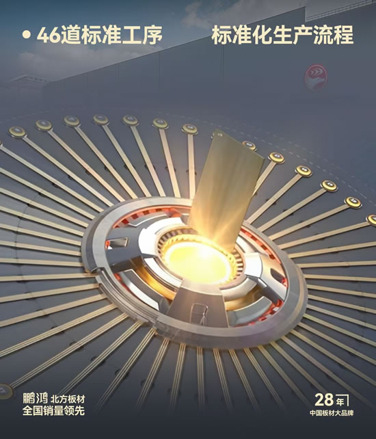 金沙检测线路js95(集团)有限公司官网